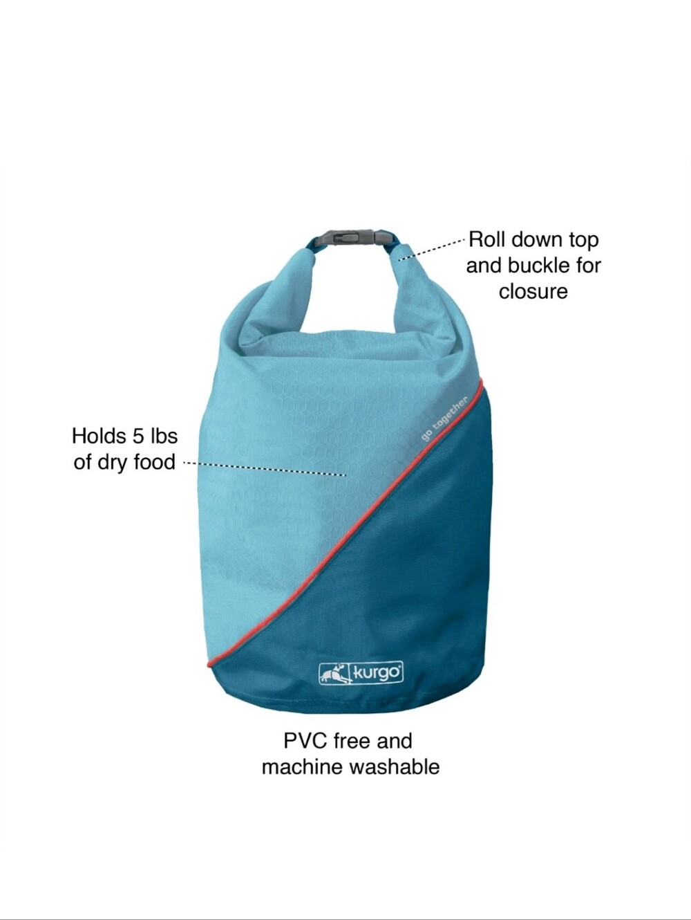 Kurgo dog Kibble Carrier travel pounch